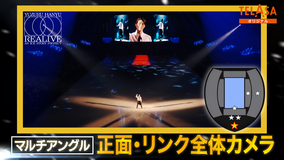Yuzuru Hanyu “REALIVE” an ICE STORY project 宮城公演（4月12日）正面・リンク全体