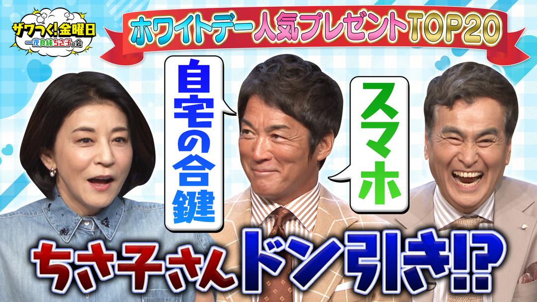 「ホワイトデーにもらって嬉しかった物」といえば？