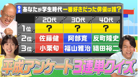 伊沢みなみかわのクイズに出ない世界 クイズに出ない・平成世代間ギャップの世界