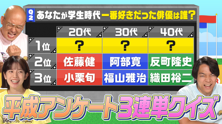 伊沢みなみかわのクイズに出ない世界 クイズに出ない・平成世代間ギャップの世界