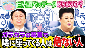 マツコ&有吉かりそめ天国 自分調べのデータありますか? 群馬旅プレゼン対決